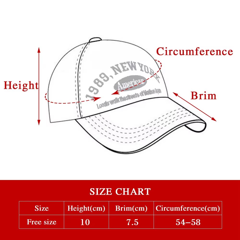 Customized Project For Digital Printed Cap